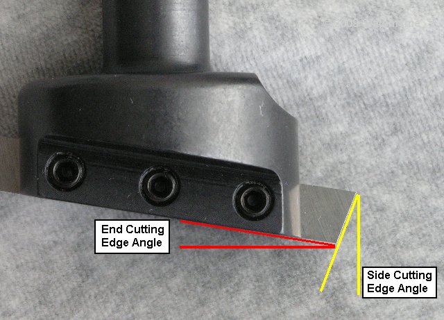 Fly Cutter: Cutting Tool Bit Geometry - The Home Shop Machinist &  Machinist's Workshop Magazine's BBS