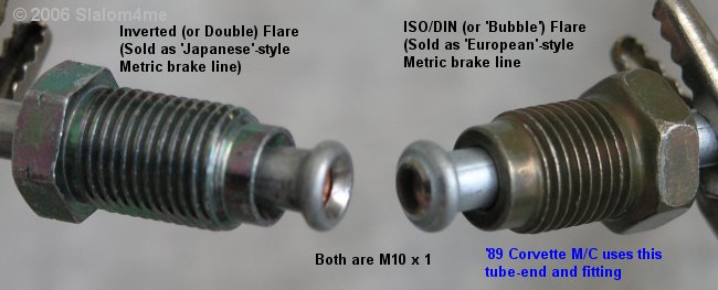 Re: Front brake line flare type? 
